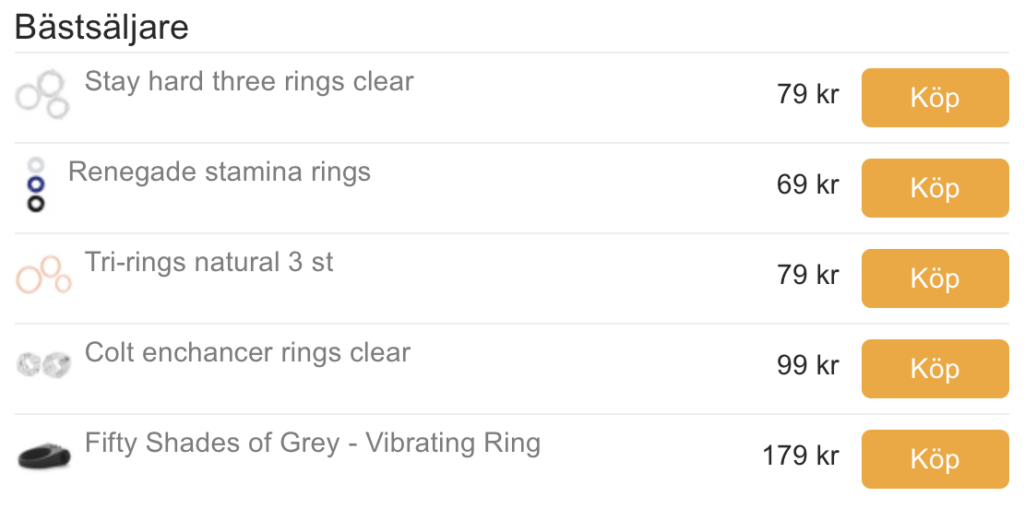 penisring vid impotens